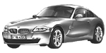 BMW E86 C0220 Fault Code